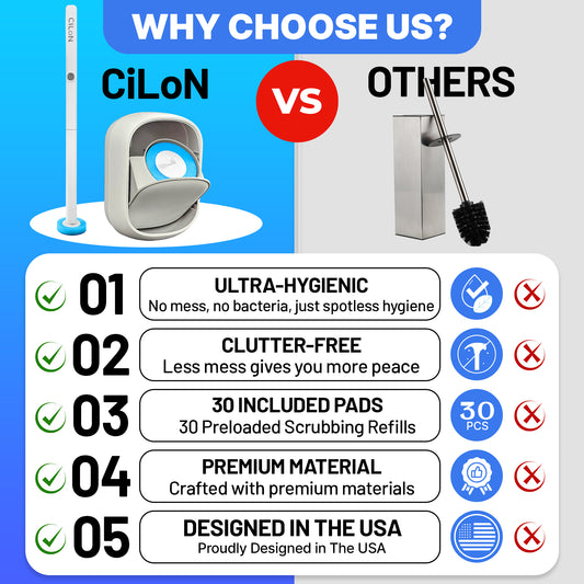 CiLoN Wall-Mounted Disposable Toilet Brush Kit and 30 Fresh Bleach Scrubbing Sponge Pads. Toilet Brush and Holder Set. Bathroom Space Saving Toilet Bowl Cleaning Wand & Holder (Starter Kit + 30 Brush)